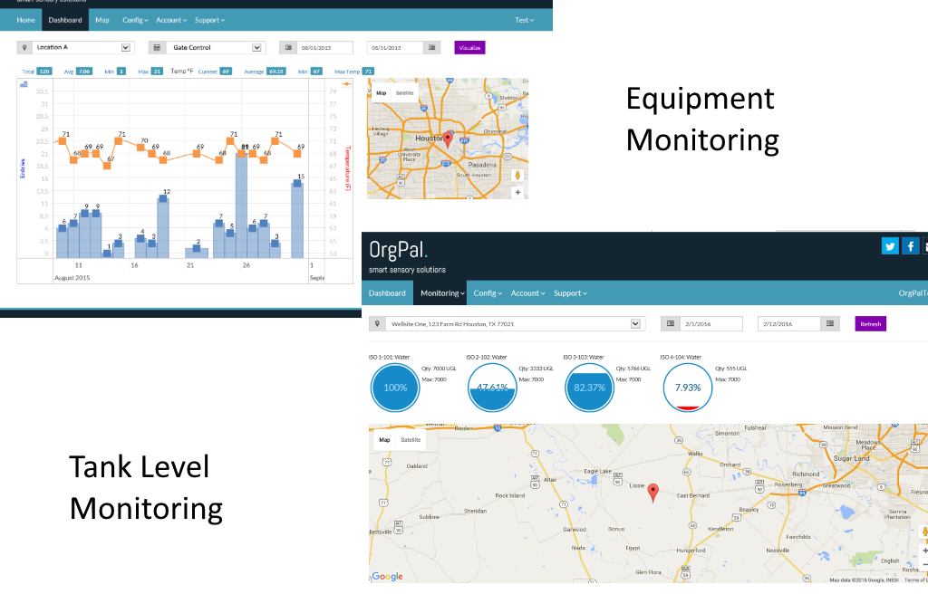 PalOne Sensor data analytics map